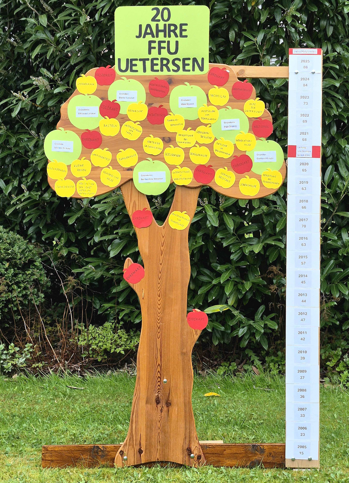 20 Jahre Jubilaeum 1200x1661